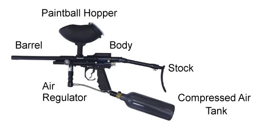 Paintball Gun Parts